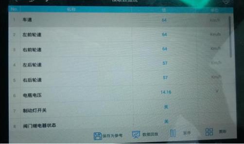 图片[7]-2016 年海马 M6  ABS 故障案例-蛙趣网