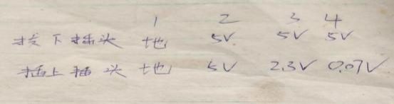 10 年长安 S460 启动困难-蛙趣网