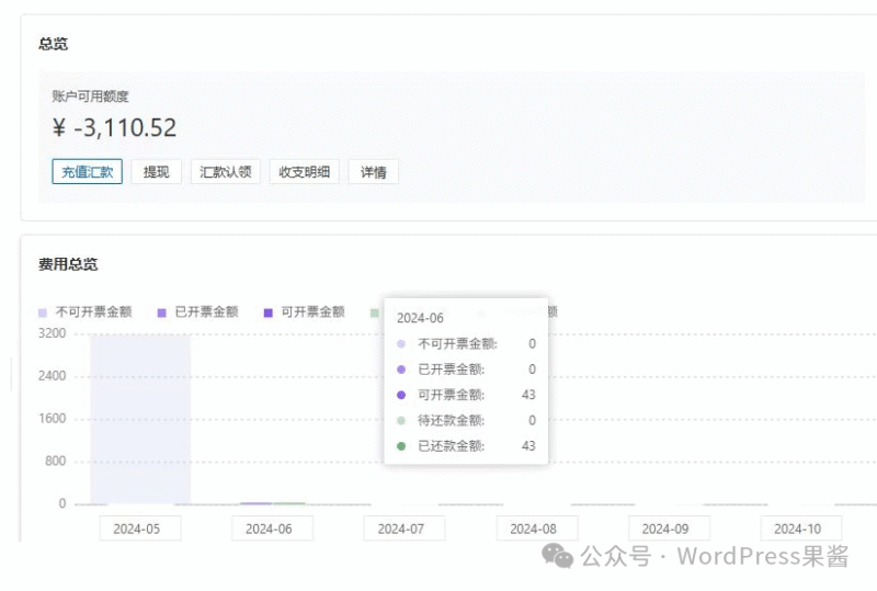 Cloudflare R2 对象存储白嫖指南：10G存储+免流量费-蛙趣网
