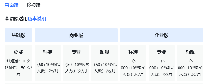 图片[11]-我用AI监控了奥特曼，当他一发推特AI就会自动给我打电话。-蛙趣网