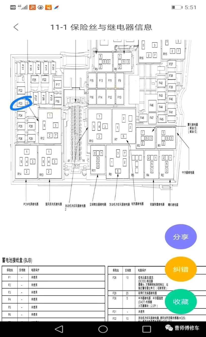 图片[10]-13年福克斯故障灯点亮 加不起油门-蛙趣网