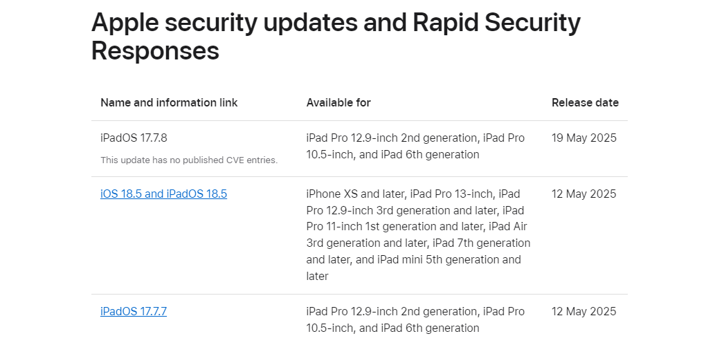图片[9]-突发！iOS 18.x Trollstore 3 巨魔？教你分辨真假-蛙趣网