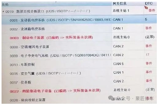 图片[11]-【维修案例】大众探岳故障，一篇文章看多种故障方案集锦-蛙趣网