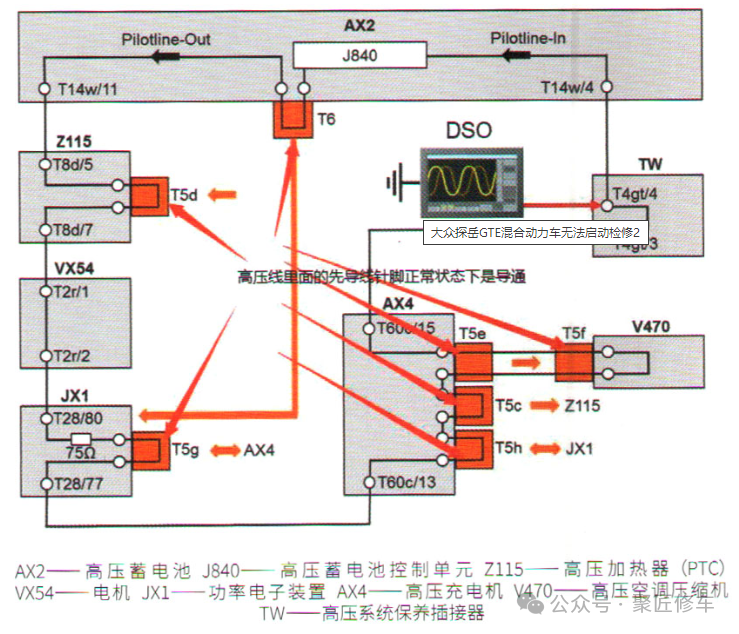 图片[3]-【维修案例】大众探岳故障，一篇文章看多种故障方案集锦-蛙趣网