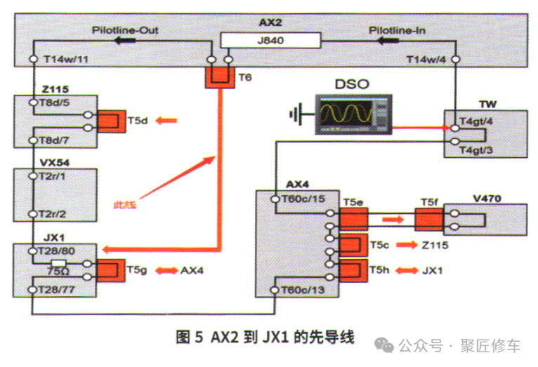 图片[6]-【维修案例】大众探岳故障，一篇文章看多种故障方案集锦-蛙趣网